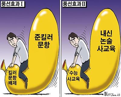 풍선효과
