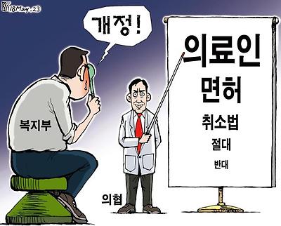 의협과 복지부