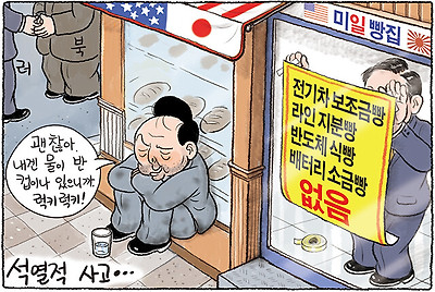석열적 사고