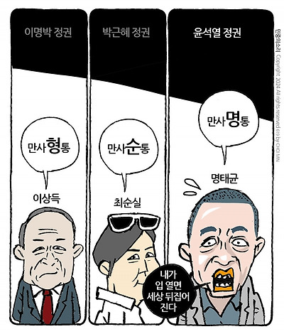 만사명통