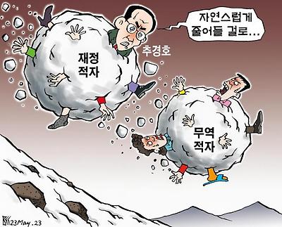 재정적자 & 무역적자 해결책