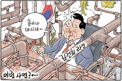 김건희 라인