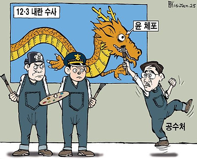 화룡점정
