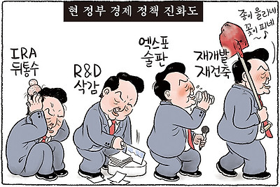 경제 정책 진화도