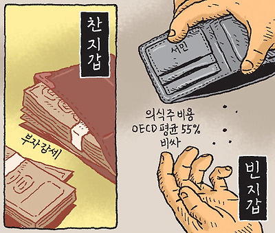 찬 지갑, 빈 지갑