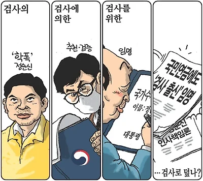 검사의, 검사에 의한, 검사를 위한 정부