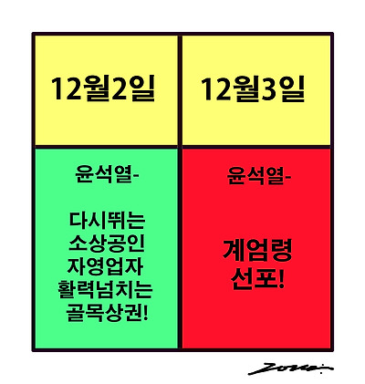 저를 믿어주세요