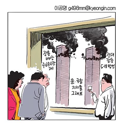 윤·국힘 지지율 그래프