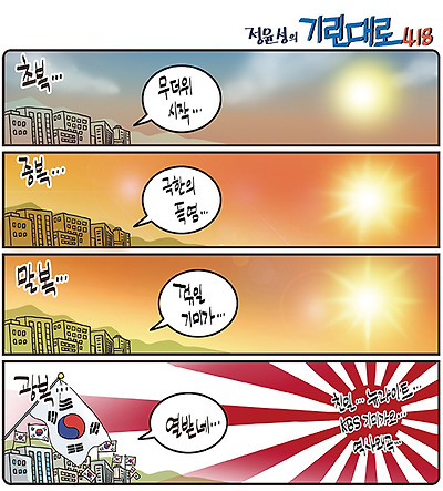 KBS 수신료의 가치는?