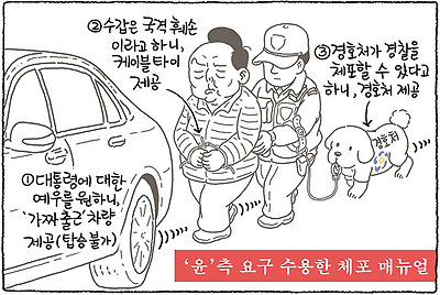 체포 매뉴얼