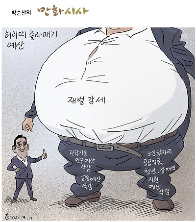 허리띠 졸라매기 예산