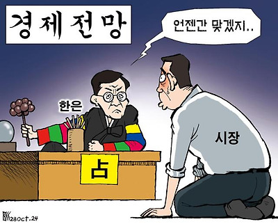 경제 전망