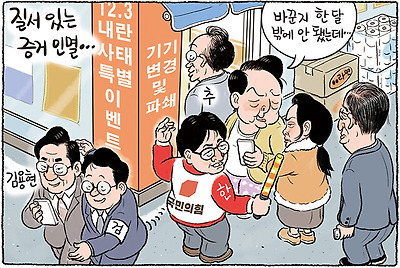 질서 있는 증거인멸