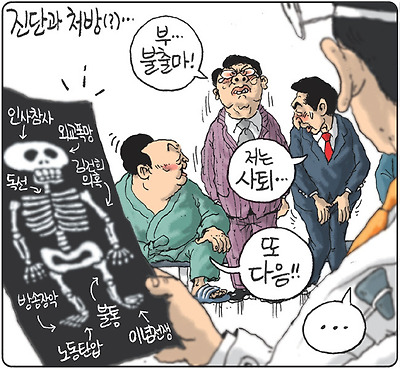 진단과 처방
