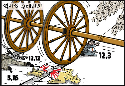역사의 수레바퀴