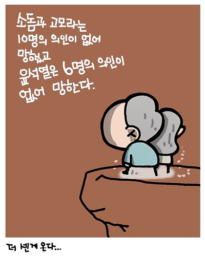 소돔과 고모라