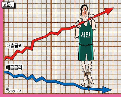 서민 고문