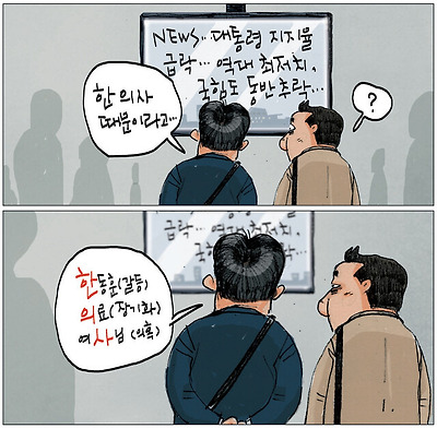 한의사 때문에