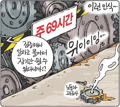 주 69시간제에 담긴 인식