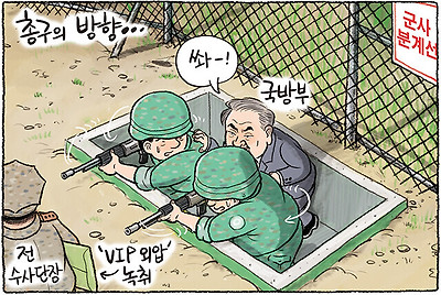 총구의 방향