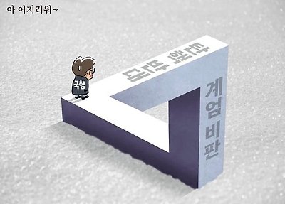국힘의 뫼비우스