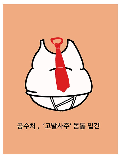 몸통