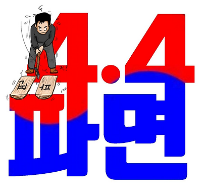 파면일