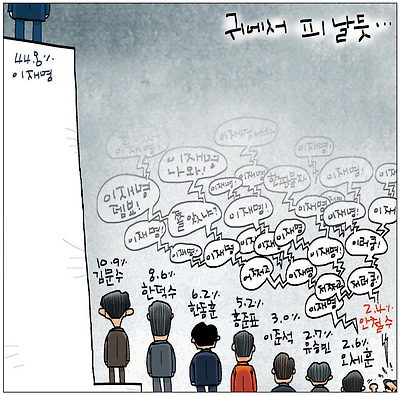 귀에서 피 날 듯