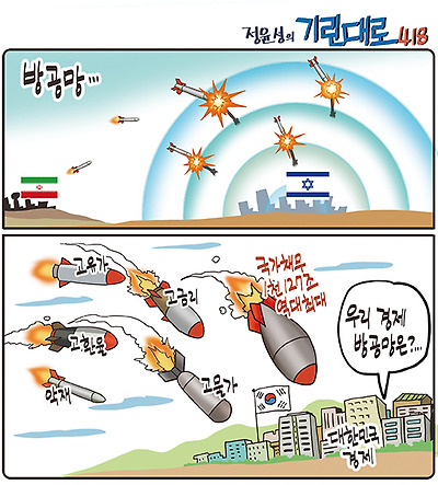 경제 방공망은?