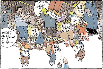 생존 경쟁