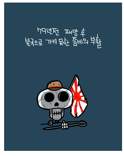 좀비의 부활