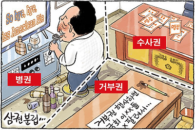 삼권 분립