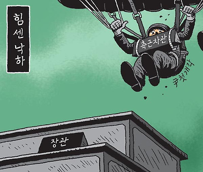 힘센 낙하(산)