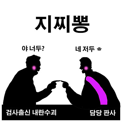 지찌뽕