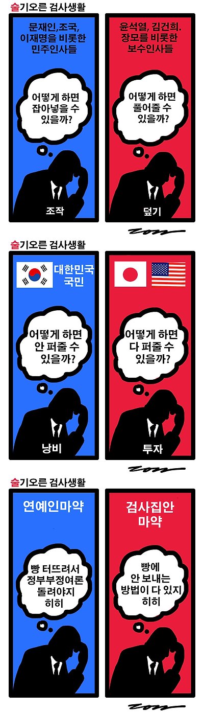 술기오른 검사생활