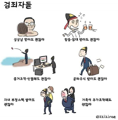 검죄자들