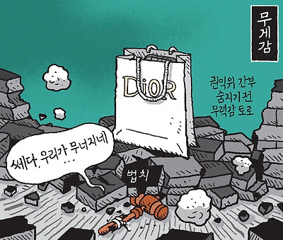 무게감