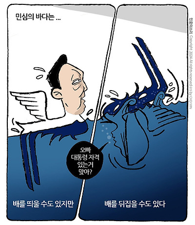 민심의 바다