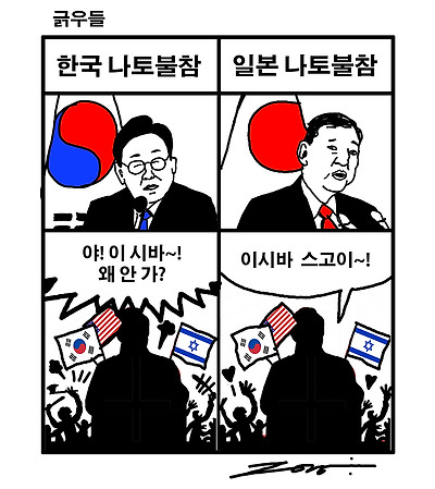 나토 회담 참석