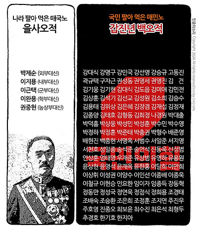 갑진년 백오적