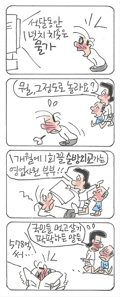 물가도 오르고 순방예산도 오르고