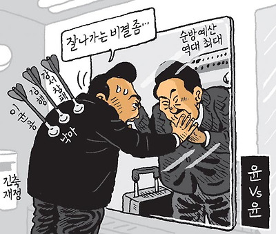 윤 vs 윤