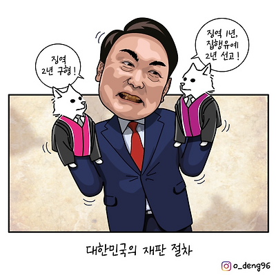 대한민국 재판 절차