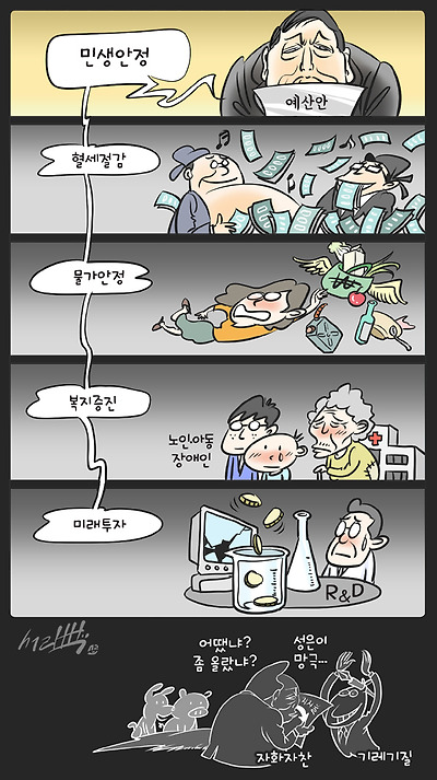 유체이탈