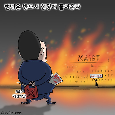 범인은 반드시 현장에 돌아온다