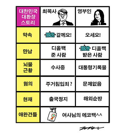 대한민국 대환장 스토리