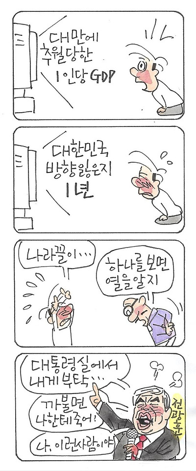 대만에 GDP 추월