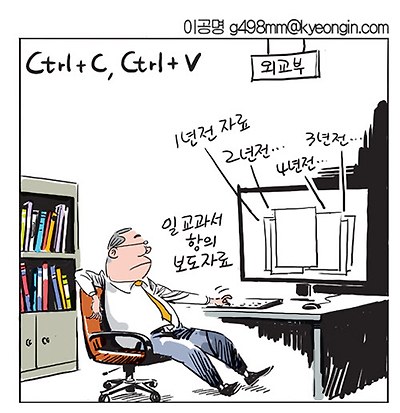 Ctrl＋C, Ctrl＋V
