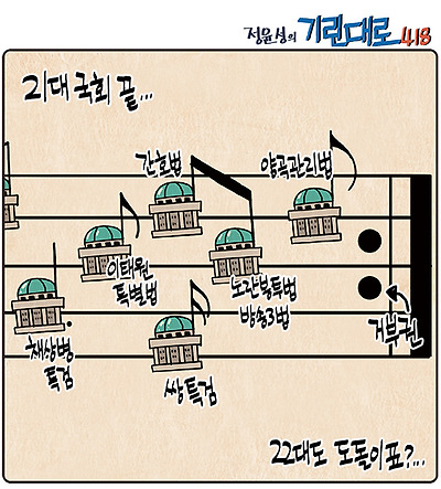 도돌이표