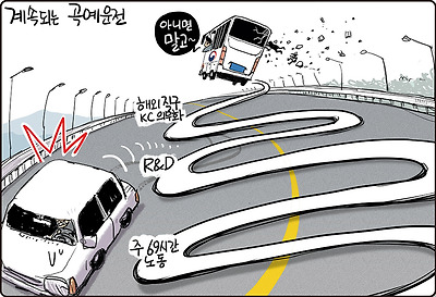 계속되는 곡예운전
